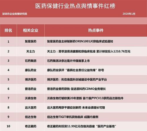 深圳新闻爆料人名单查询,揭秘背后真相 第3张 深圳新闻爆料人名单查询,揭秘背后真相 第3张